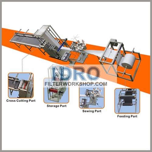 manufacturer of automatic filter bag sewing machine,automatic filter